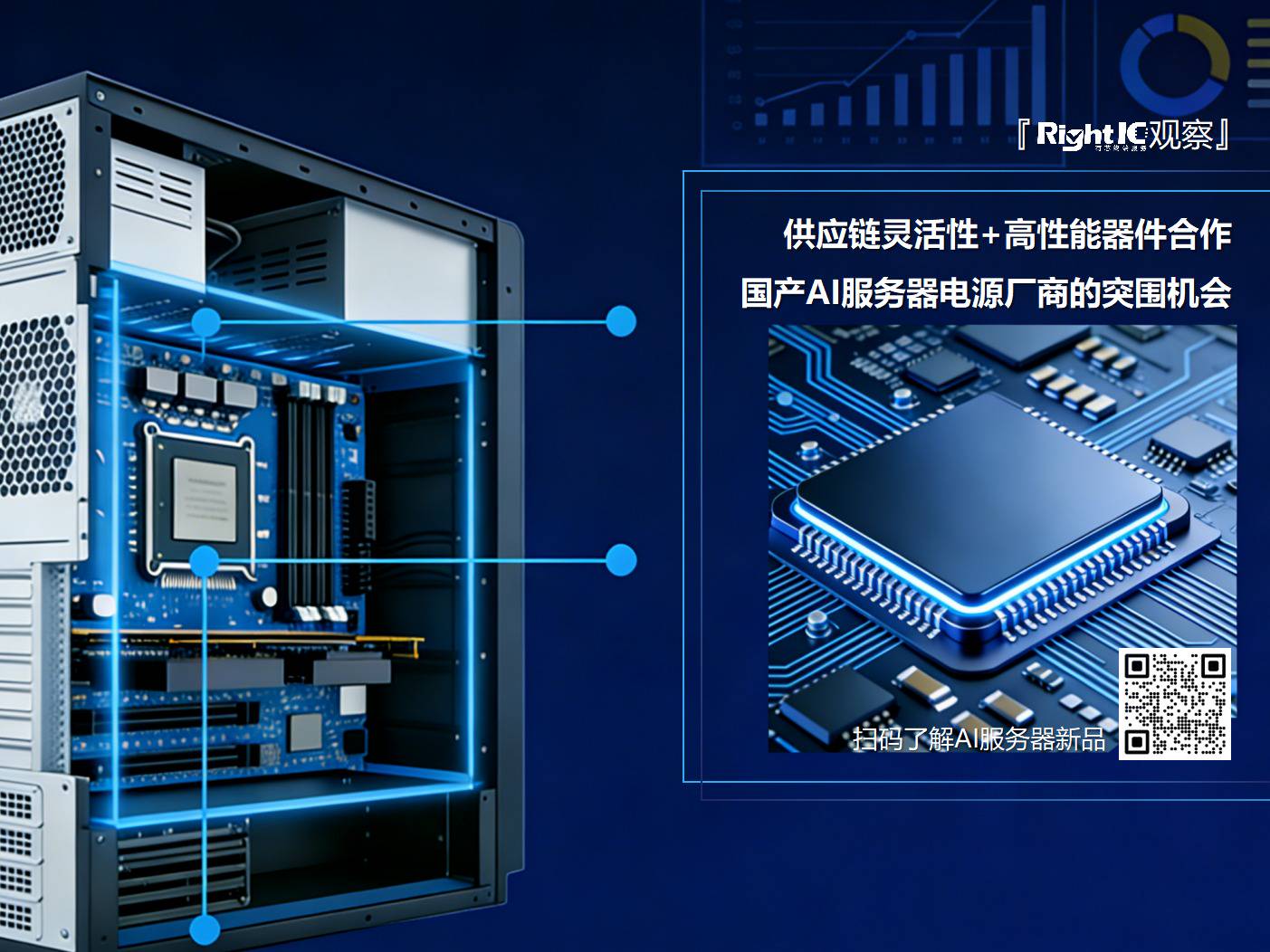 AI服务器电源芯片选型拆解